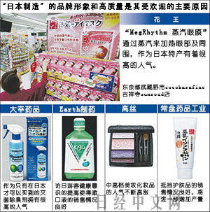 日本日用化妝品企業(yè)積極增產(chǎn)，家用電器銷售亦迎熱潮
